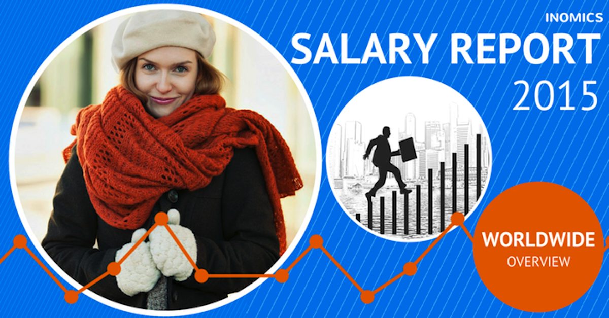 Salary Report 2015
